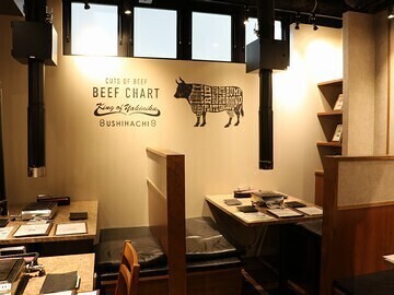 上野 和牛焼肉 USHIHACHI 極の画像