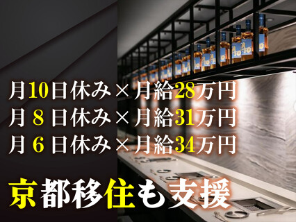 西院焼肉kinoeの画像