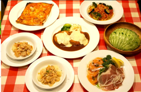 銀座シシリアの画像