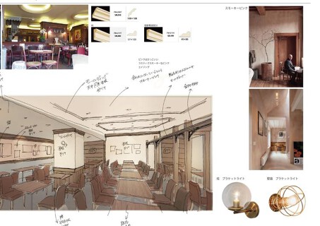 俺のフレンチ 渋谷の画像