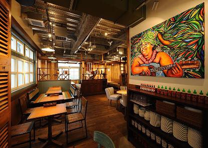 ALOHA TABLE 中目黒の画像