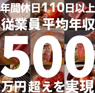 肉屋甲　-キノエ-の画像