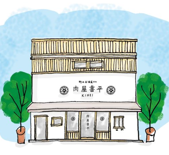 肉屋喜平の画像