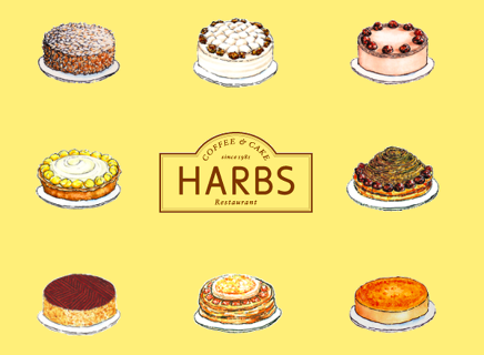 大阪ファクトリーの画像