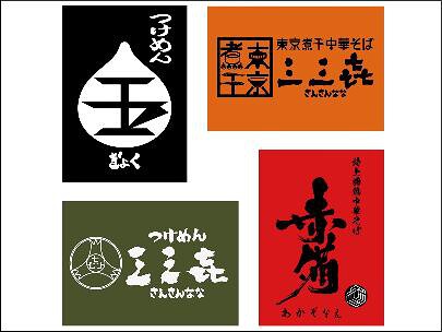 大人気ラーメン店の新店（店名未定）の画像