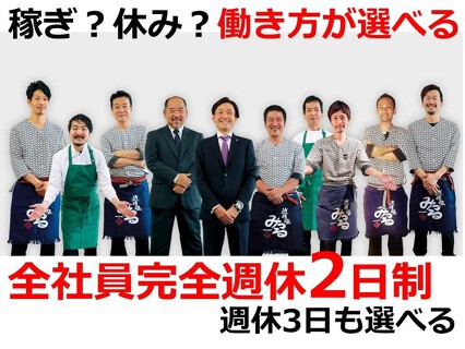 炭火焼肉 道頓堀みつるの画像