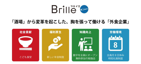 「やきとんてるてる」の画像