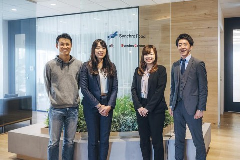 株式会社シンクロ・フード 　の画像