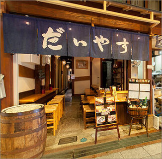 錦・だいやすの画像