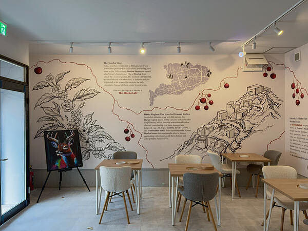 The Mocha Lab