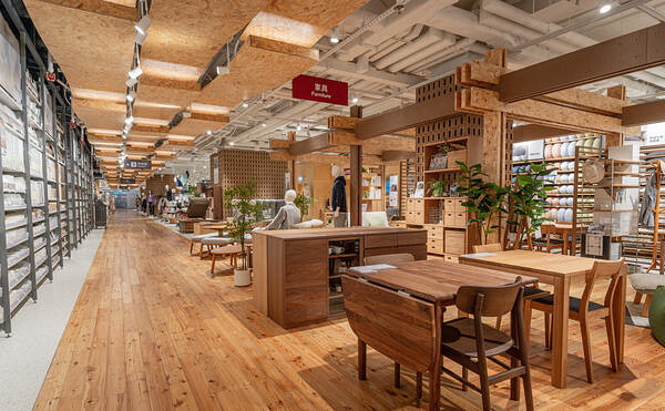 MUJI Mira Place Hong Kong