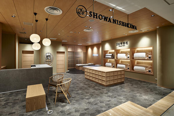 SHOWA NISHIKAWA