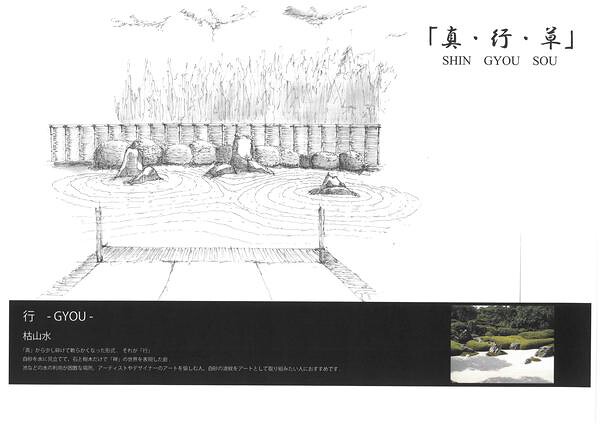 アメリカで日本庭園を販売するプロジェクト